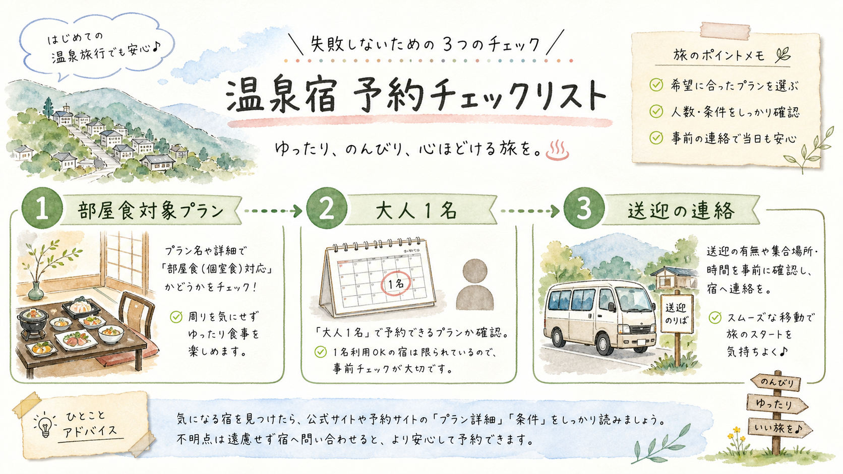 有馬温泉の一人泊で部屋食、客室、送迎条件を確認する図解