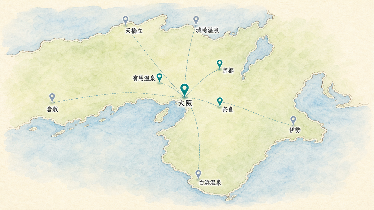 大阪を中心に有馬・京都・奈良・伊勢・城崎・白浜・倉敷・天橋立の方角と距離感を示した地図イラスト