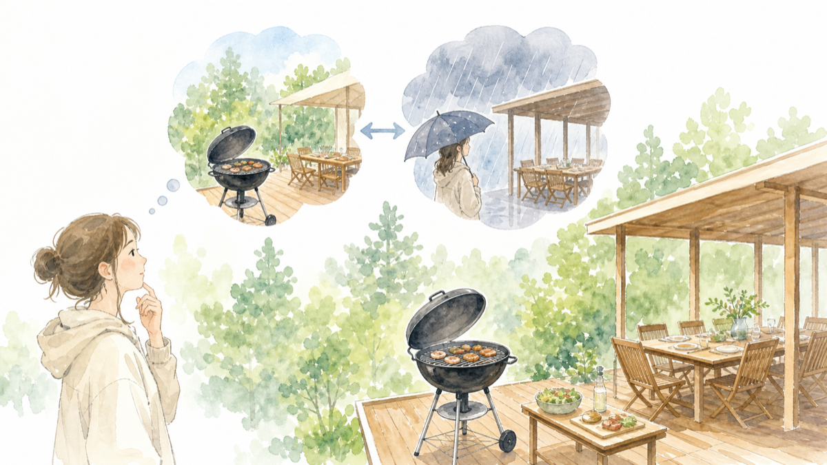 屋根付きの食事スペースとBBQグリル、雨雲を描いた雨天時の確認イメージ