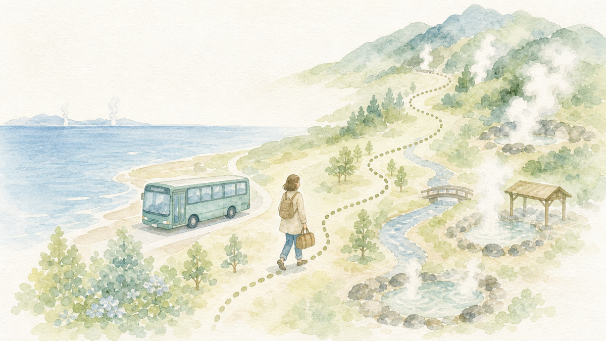 車なしでバスと徒歩を使い分けて楽しむ別府温泉旅行の概念イラスト