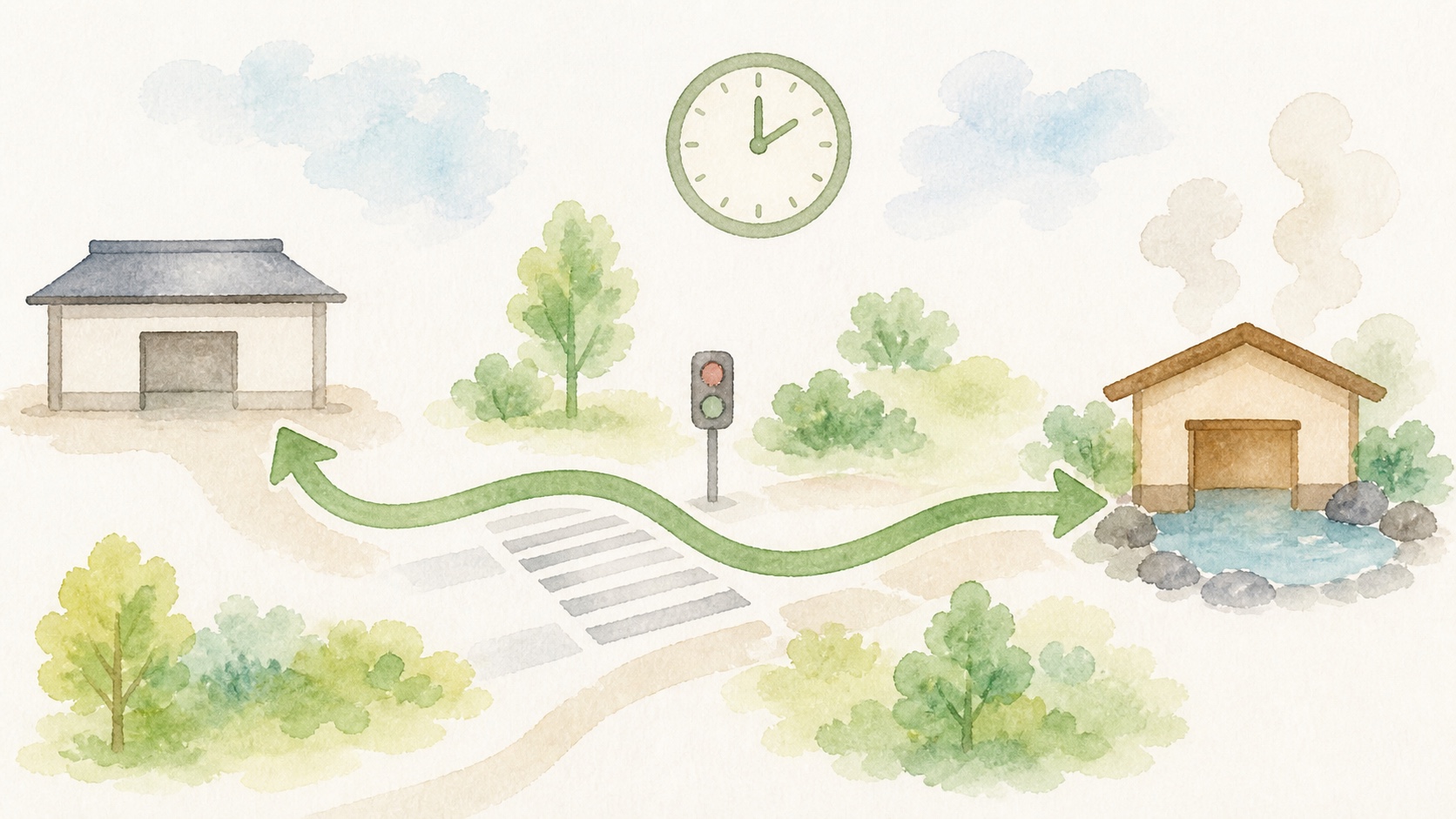駅から日帰り温泉へ歩く時間の目安を表した手描き図