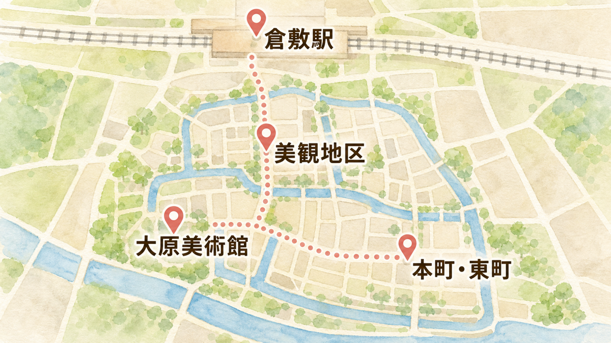 倉敷駅から大原美術館、美観地区、本町・東町へ歩く位置関係マップ