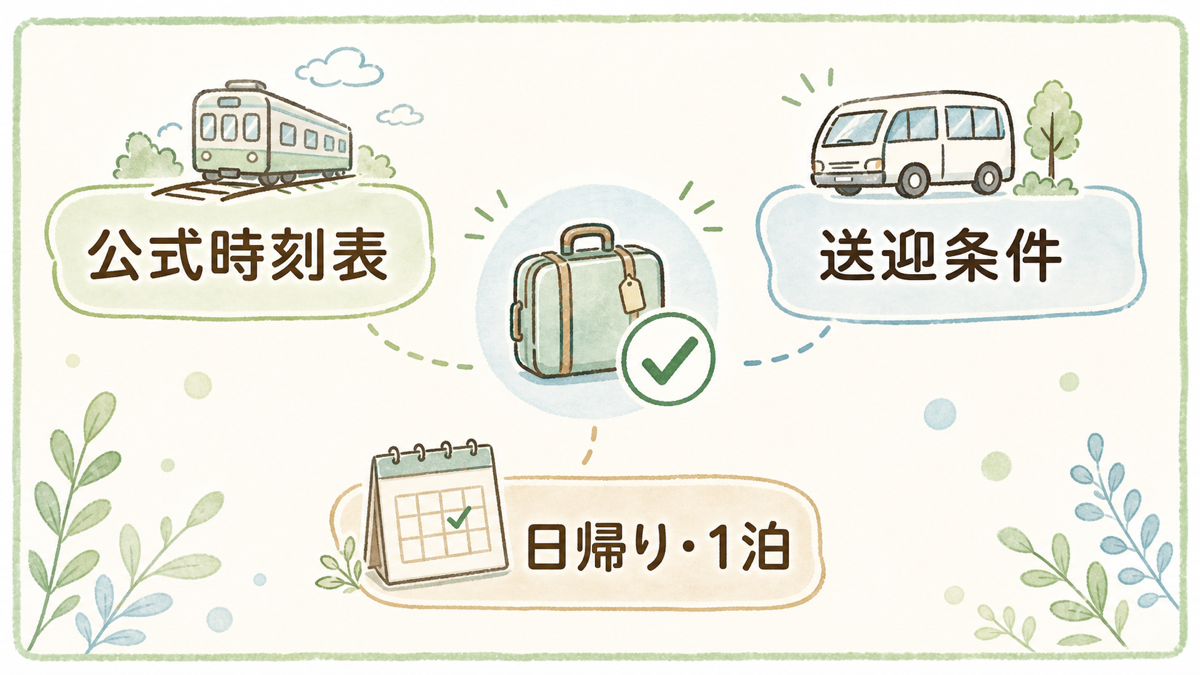 仙台発温泉旅行の最後に確認する公式時刻表・送迎条件・日程のチェック図