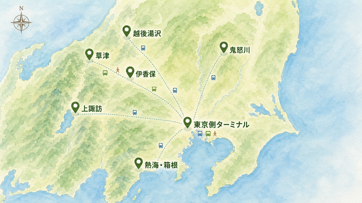 東京側のターミナルから7つの温泉地へ向かう位置関係の修正版マップ