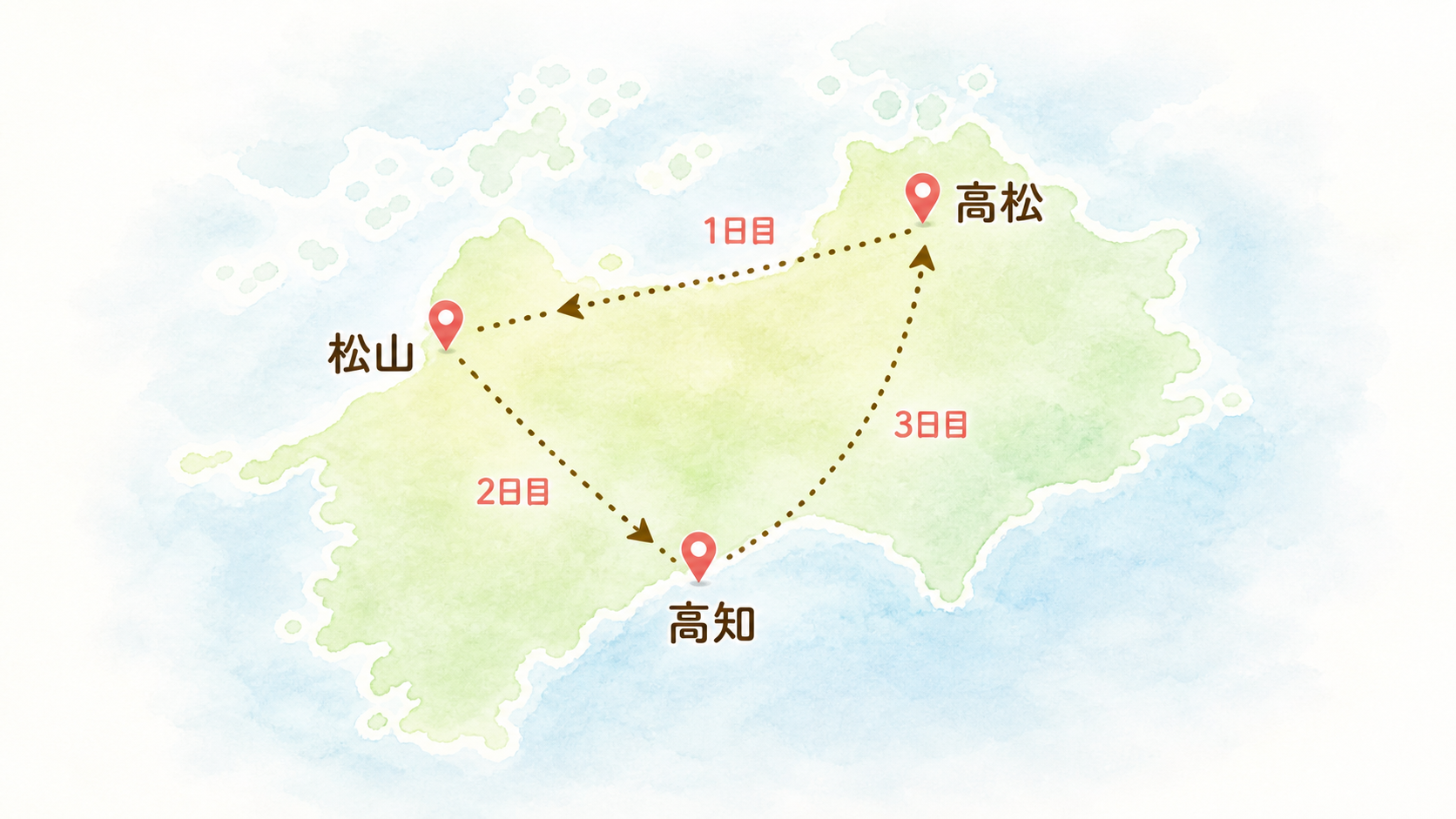 高松・松山・高知を結ぶ四国電車旅2泊3日の簡略ルートマップ