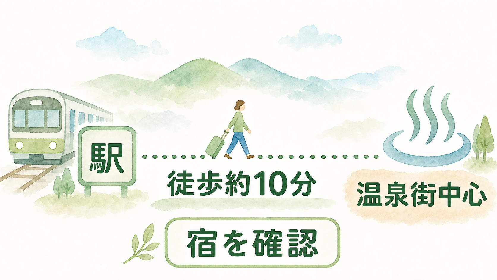 旅行バッグを持って駅から温泉街の中心へ歩くイメージ