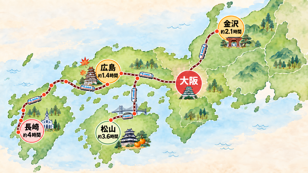 新大阪駅から金沢・広島・長崎・松山へ向かう実際の鉄道経路に寄せた簡略マップ