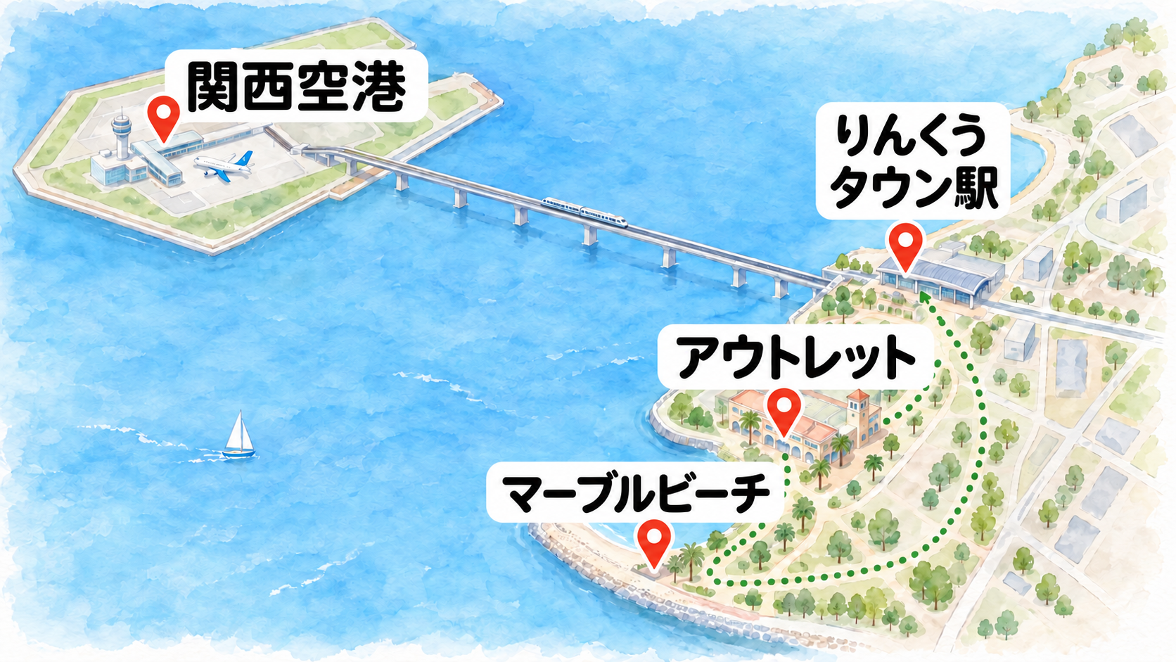 関西空港からりんくうタウン駅へ電車で渡り、アウトレットとマーブルビーチを陸上で巡る簡略地図