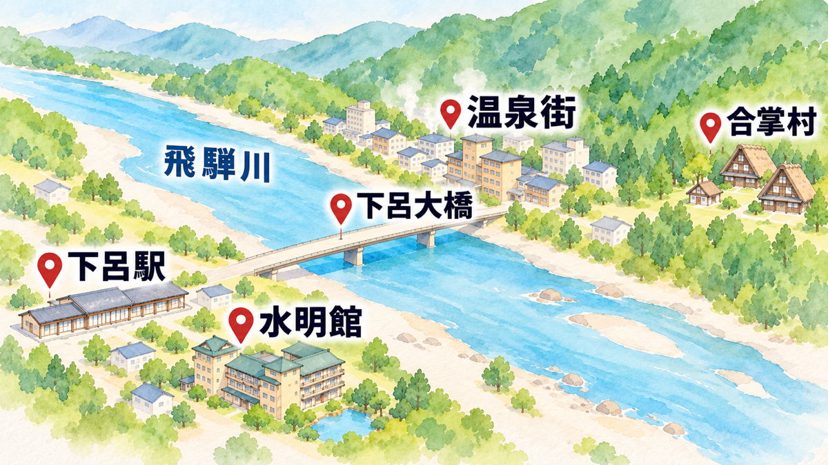 飛騨川の駅側と温泉街側、東の山側の合掌村を示す位置関係マップ