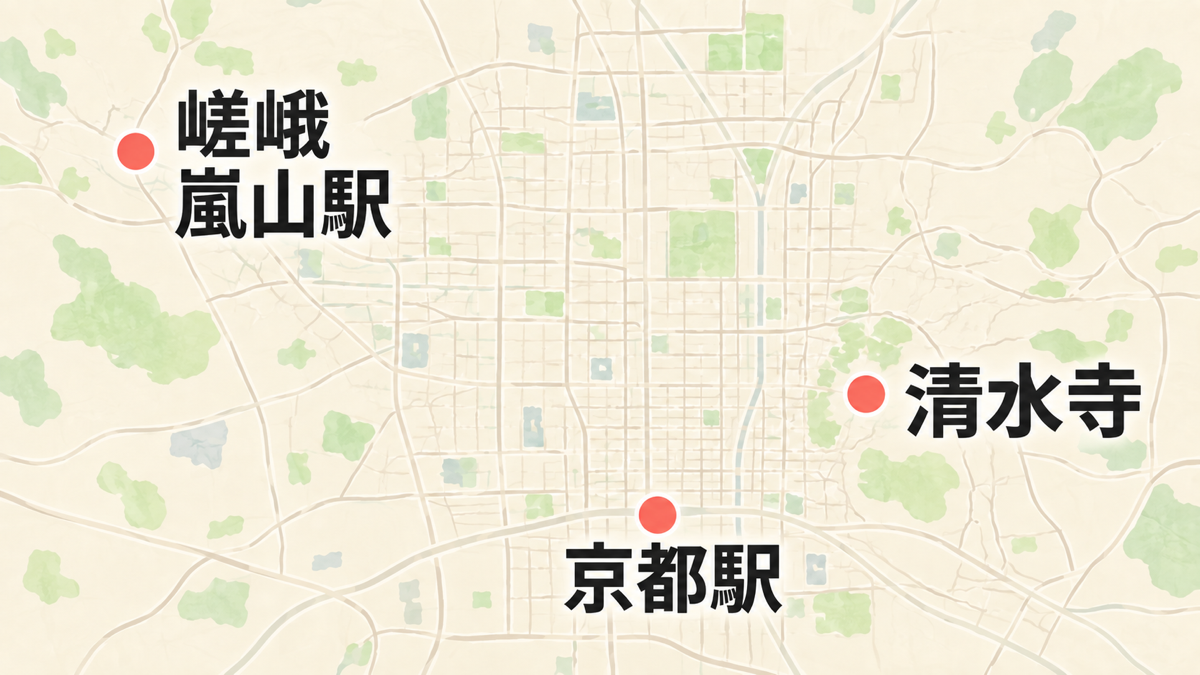 京都駅の北東に清水寺、北西に嵯峨嵐山駅がある位置関係の簡略地図